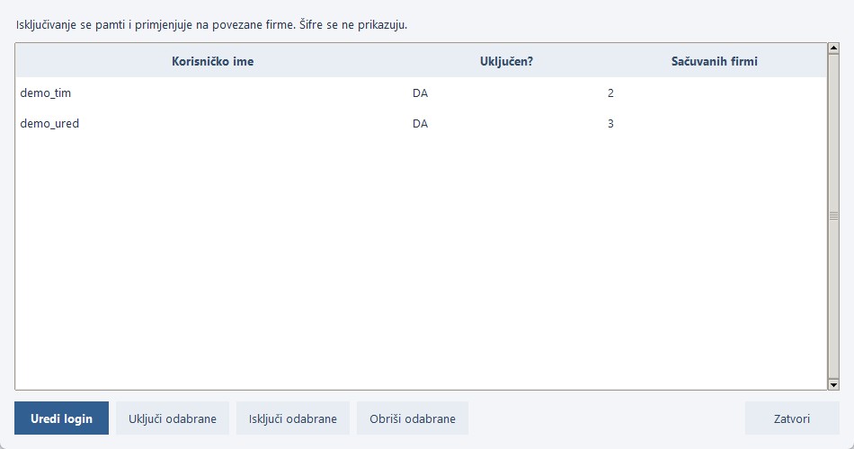 Sačuvani korisnički računi s dugmadima za uređivanje, uključivanje, isključivanje i brisanje